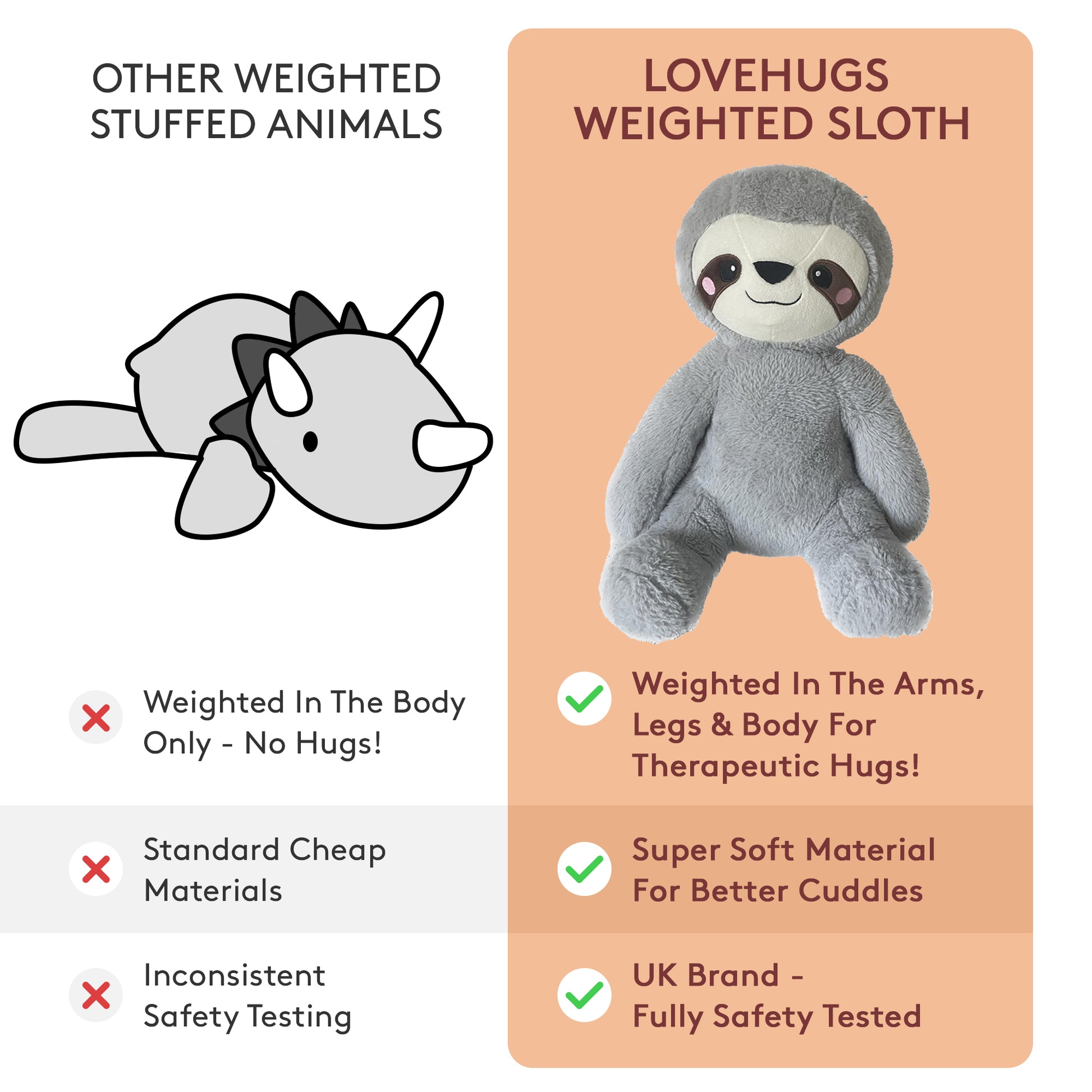 Weighted Teddy For Anxiety 1.5kg - Sloth Weighted Stuffed Animal